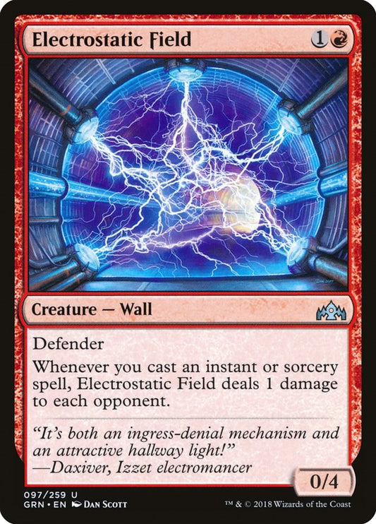 Electrostatic Field [GRN - 97]