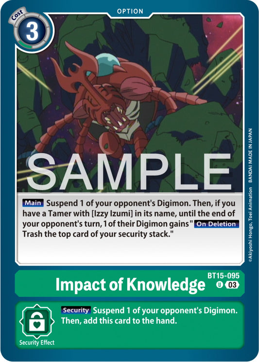 Impact of Knowledge [BT15 - BT15-095 U]